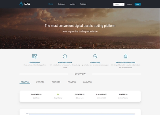 IDAX|全球区块链数字资产交易平台